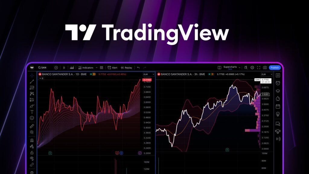 TradingView, nueva herramienta de análisis de mercados para los alumnos de SANFI